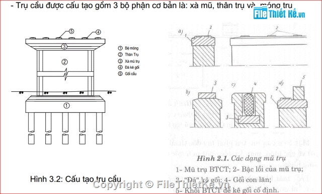 Bản vẽ chi tiết,Bản vẽ,mố trụ cầu,File pdf